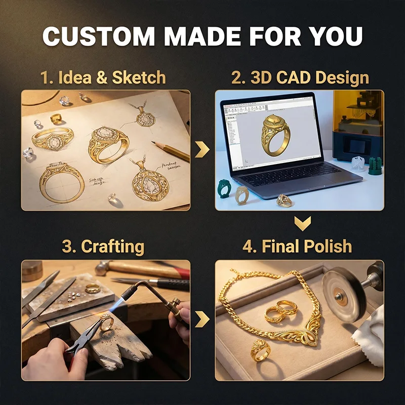 Custom jewelry development from sketch and CAD to crafting and polish