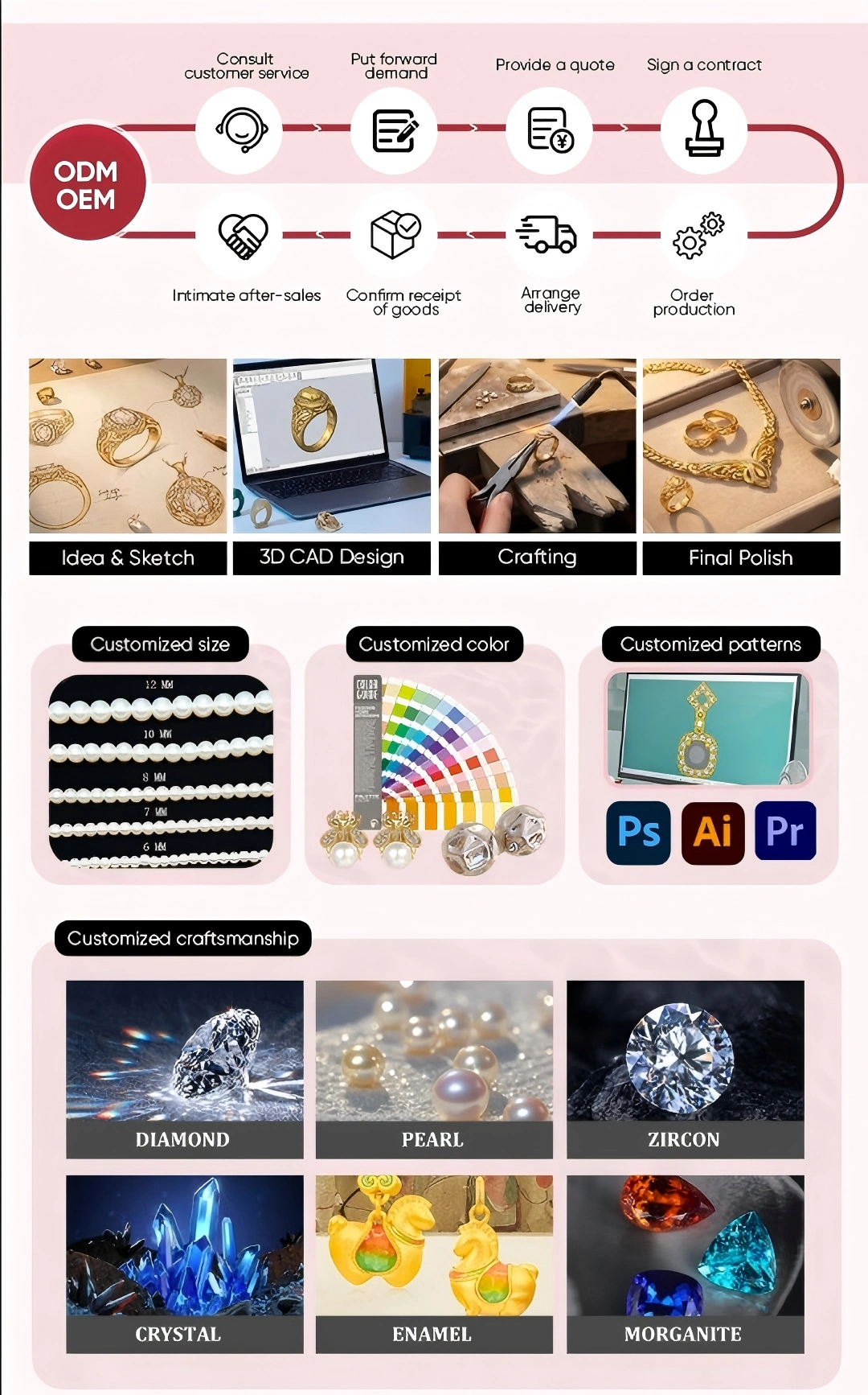Jewelry customization materials and workflow options